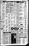 Reading Evening Post Wednesday 13 July 1983 Page 15