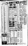Reading Evening Post Saturday 04 February 1984 Page 20