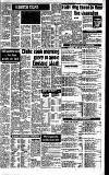 Reading Evening Post Friday 17 January 1986 Page 19