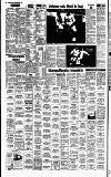 Reading Evening Post Thursday 01 May 1986 Page 20