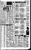 Reading Evening Post Friday 02 May 1986 Page 25