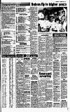 Reading Evening Post Tuesday 06 May 1986 Page 21