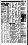 Reading Evening Post Wednesday 02 July 1986 Page 12