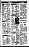 Reading Evening Post Saturday 11 October 1986 Page 15