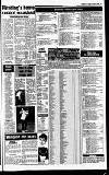 Reading Evening Post Tuesday 24 February 1987 Page 13