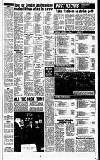 Reading Evening Post Wednesday 17 June 1987 Page 15