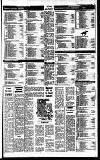 Reading Evening Post Friday 14 August 1987 Page 25