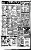 Reading Evening Post Tuesday 13 October 1987 Page 2