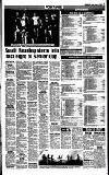 Reading Evening Post Monday 18 January 1988 Page 13