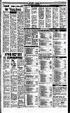 Reading Evening Post Friday 29 January 1988 Page 29