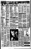 Reading Evening Post Monday 01 February 1988 Page 2