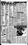 Reading Evening Post Tuesday 16 February 1988 Page 2