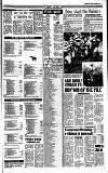 Reading Evening Post Tuesday 16 February 1988 Page 17