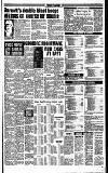 Reading Evening Post Wednesday 17 February 1988 Page 21