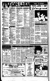 Reading Evening Post Friday 19 February 1988 Page 2