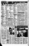 Reading Evening Post Tuesday 23 February 1988 Page 2