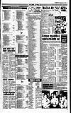 Reading Evening Post Tuesday 23 February 1988 Page 19