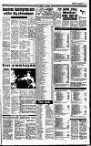 Reading Evening Post Tuesday 15 March 1988 Page 17