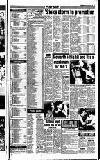 Reading Evening Post Tuesday 29 March 1988 Page 19