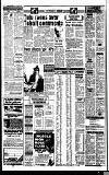 Reading Evening Post Thursday 21 April 1988 Page 6