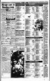 Reading Evening Post Monday 23 May 1988 Page 21