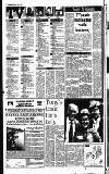 Reading Evening Post Tuesday 07 June 1988 Page 2