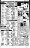 Reading Evening Post Friday 10 June 1988 Page 28