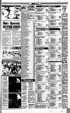 Reading Evening Post Tuesday 12 July 1988 Page 16