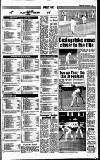 Reading Evening Post Monday 01 August 1988 Page 21