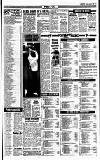 Reading Evening Post Tuesday 02 August 1988 Page 13