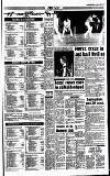Reading Evening Post Monday 08 August 1988 Page 13