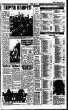 Reading Evening Post Wednesday 12 April 1989 Page 15