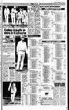 Reading Evening Post Wednesday 05 July 1989 Page 19