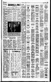 Reading Evening Post Wednesday 20 February 1991 Page 13