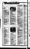 Hammersmith & Shepherds Bush Gazette Thursday 09 February 1978 Page 28