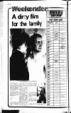 Hammersmith & Shepherds Bush Gazette Thursday 18 May 1978 Page 22