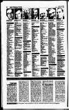 Hammersmith & Shepherds Bush Gazette Friday 24 February 1989 Page 26