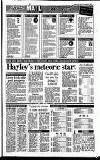 Sandwell Evening Mail Friday 06 November 1987 Page 57