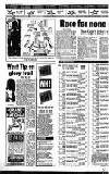 Sandwell Evening Mail Friday 08 April 1988 Page 28