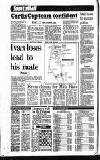 Sandwell Evening Mail Thursday 09 June 1988 Page 74