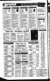 Sandwell Evening Mail Friday 09 December 1988 Page 60