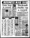 Sandwell Evening Mail Wednesday 18 January 1989 Page 15