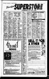Sandwell Evening Mail Wednesday 21 March 1990 Page 27