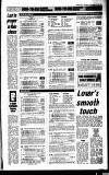 Sandwell Evening Mail Thursday 01 October 1992 Page 61