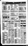 Sandwell Evening Mail Tuesday 08 December 1992 Page 54