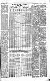 Buckinghamshire Examiner Wednesday 18 June 1890 Page 3