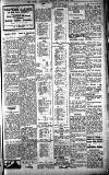 Buckinghamshire Examiner Friday 04 August 1922 Page 7