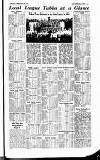 Football Post (Nottingham) Saturday 26 February 1955 Page 9
