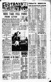 Football Post (Nottingham) Saturday 06 February 1960 Page 1