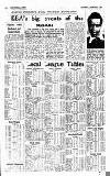 Football Post (Nottingham) Saturday 25 March 1961 Page 9
